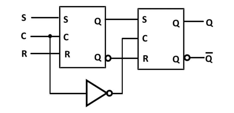 master-slave-sr-flip-flop