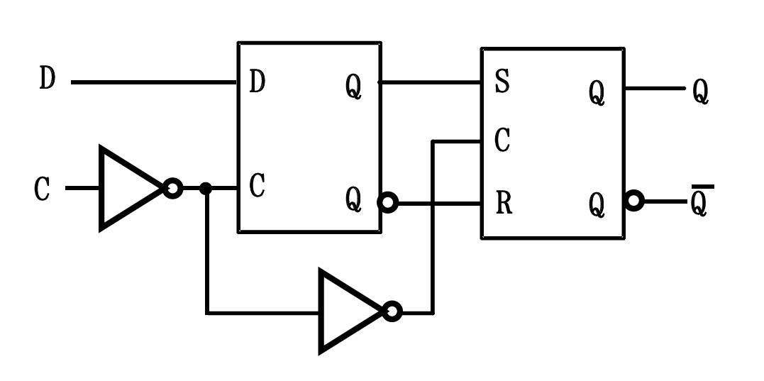 d-flip-flop